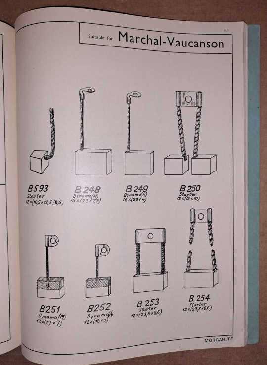 Morganite brushes for automobiles