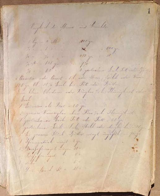 Kézzel írt receptes füzet