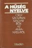 A csehszlovákiai magyar írók az anyanyelvről 